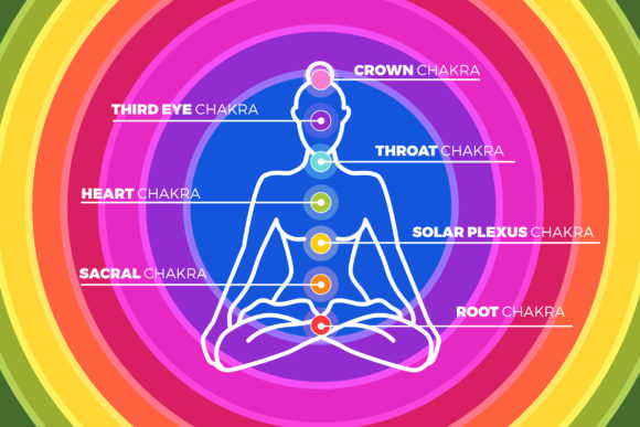 Download Body Chakra Diagram - Chakra Collection