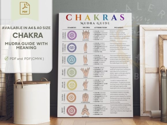 Download Reiki Chakra with Mudra Guide - Chakra Collection